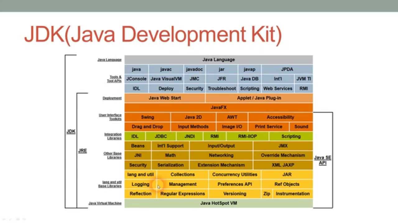 32 bit java jre for windows